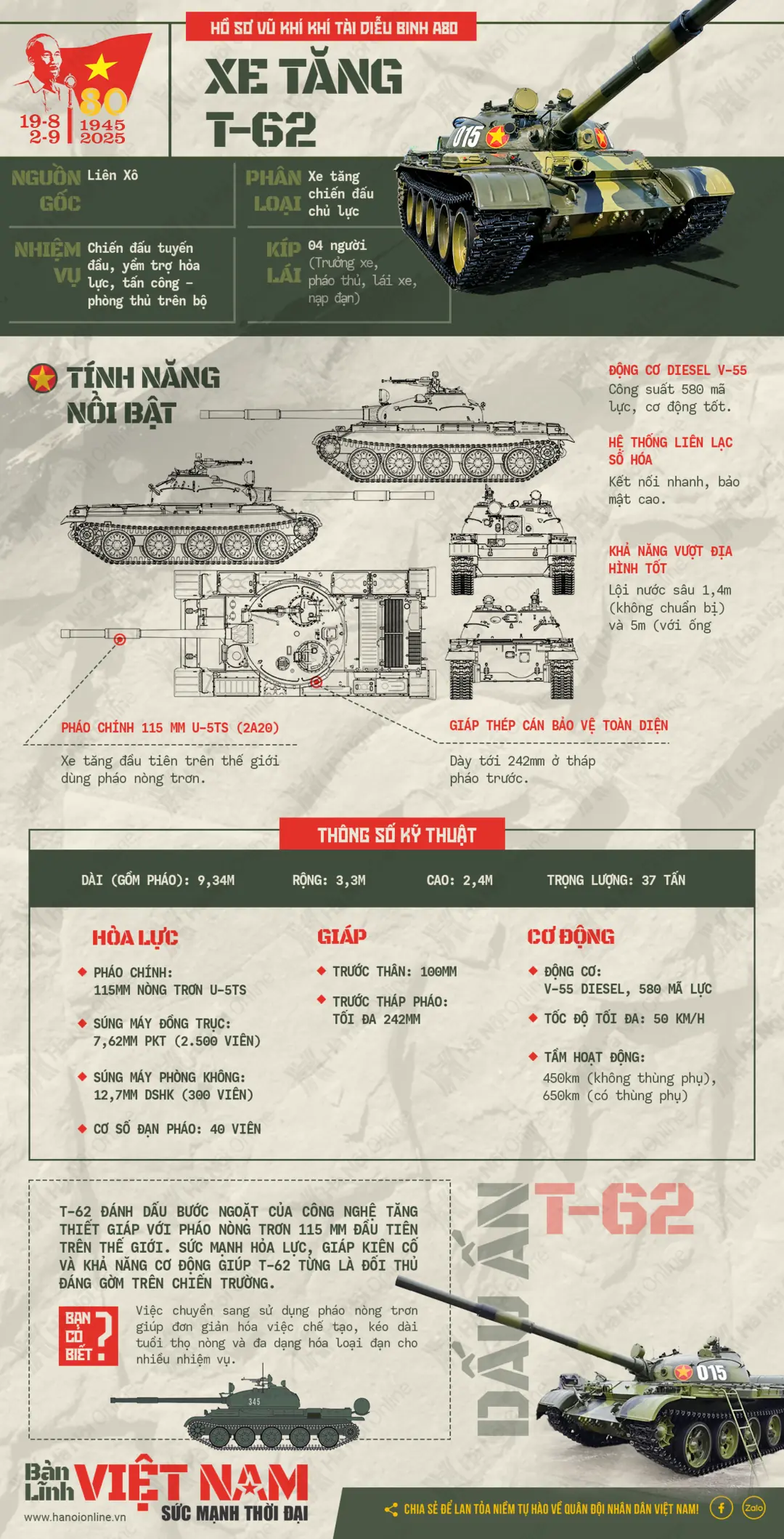 Đài PTTH Hà Nội